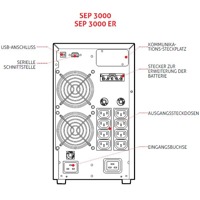 Sentinel Pro Riello UPS 700 - 3000VA Online USV Anlagen